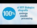 MTF Biologics Sports Medicine Allografts - CONMED Product Video