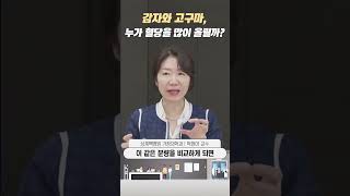 감자와 고구마, 누가 혈당을 많이 올릴까?ㅣ상계백병원 가정의학과 박현아 교수