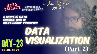 Day-23: Data Visualization in Python (Part-2)