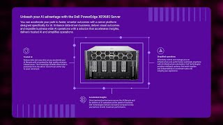 Elevating AI Performance With Dell Technologies \u0026 AMD