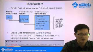 #Oracle OCP认证【2.1.7】中级/Oracle的体系结构/sga的其它组件