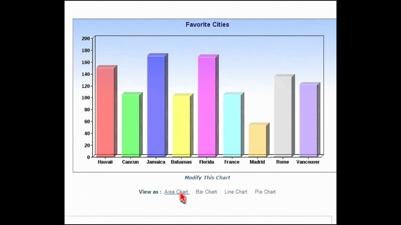 Chartgo Tips Convert Graph Youtube