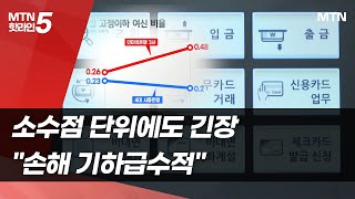 [금융속으로]소수점 단위에도 긴장…\