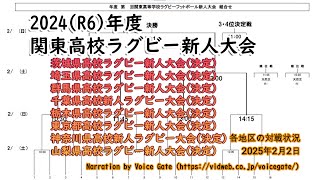 地区状況(2025年2月2日)令和6年度 第25回関東新人ラグビー大会