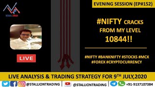 Evening Session(Ep#152) #Nifty cracks from my level 10844!!! Live Analysis for 9th July #BankNifty