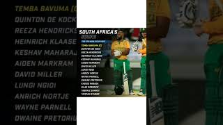 South Africa's Squad For T20 World Cup 2022. #southafricacricketteam #t20worldcup2022 #tembabavuma
