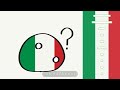 【polandball 🇮🇹】akage［赤毛］meme