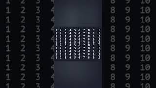 #Shorts🔥 Java Program Print Numbers One to Ten Using for loop.