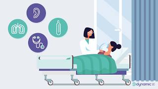DynamicRT - Respiratory Therapy for PDPM