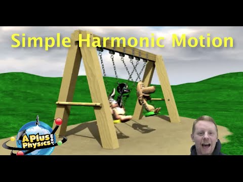 AP Physics 1 - Simple Harmonic Motion - YouTube