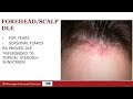 Skin of Color 2022 Presentation: Cutaneous Lupus Across Skin Tones