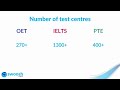 ielts vs oet vs pte which is best for you