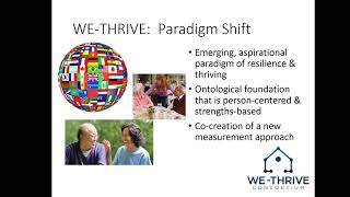Advancing International Research in Residential Long Term Care With Common Data Elements