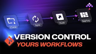 Git Integration in Kestra: Version Control Made Easy