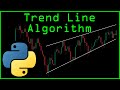 Automated Price Trend Lines in Python | Algorithmic Trading Indicator