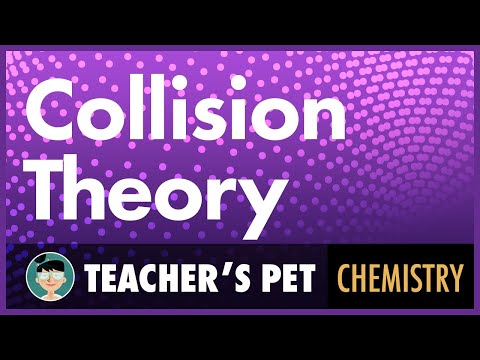 What are the two demerits of collision theory?