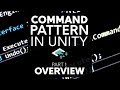 Command Pattern in Unity, Part 1: Overview