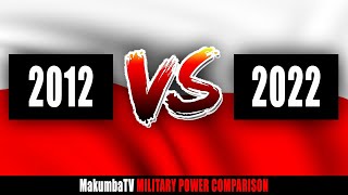 2012 Poland vs 2022 Poland | Military Power Comparison