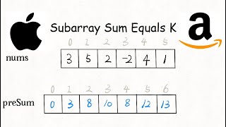 Subarray Sum Equals K - LeetCode 560 - Python