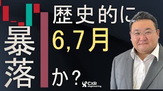 【ドル円相場】FRBの利下げ時期を探る｜6-7月の暴落の可能性も！？元インターバンクディーラー松田氏が解説