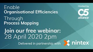 Nintex webinar