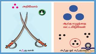 வகுப்பு 1/ தமிழ் /பாடம் 3 - பகுதி 5 - ஒளவை பாட்டி/ பாகம் 8