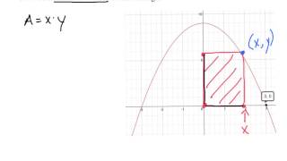 Calculus Optimization Inscribed Rectangle