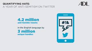 Quantifying Hate: A Year of Anti-Semitism on Twitter
