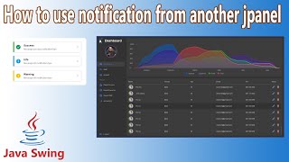 How to use notification from another jpanel