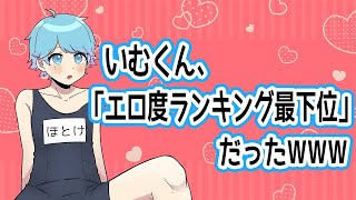 【いれいすエ●度ランキング】最下位のいむくんがこちらですWWW【いれいす切り抜き】