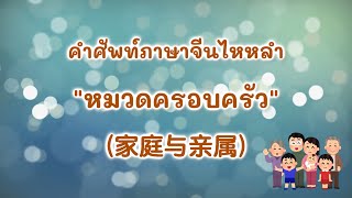 คำศัพท์ภาษาจีนไหหลำ \