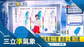 天氣變變變!今濕偏涼要帶傘 明起水氣少各地多雲到晴｜氣象主播陳宥蓉｜【準氣象快報】20190325｜三立新聞台