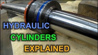Hydraulic Cylinder Explained