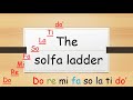 SOLFA LADDER (LESSON 04) -KVS | Kanys Tempo