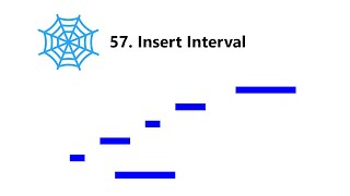 Leetcode 57 Insert Interval -- Blind 75 Leetcode Problems
