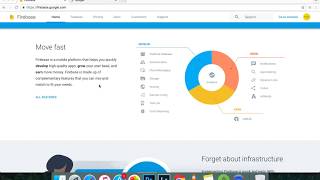 01 Android Studio Tutorial | Firebase Tutorial Introduction of Firebase Part 1