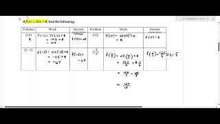 IF.2 Notes on Function Notation: Find x and f(x)