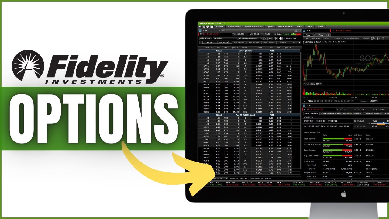 How To Trade Options On Fidelity Active Trader Pro - YouTube