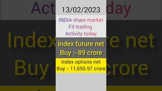 #india share market FII index trading activity #today #F\u0026O #data #shortsfeed