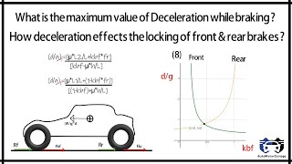 What is the maximum value of deceleration & how deceleration effects the locking of wheels ?
