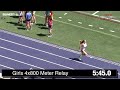 2024 nhiaa outdoor track u0026 field meet of champions