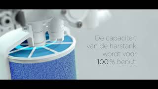 Hoe werkt de Hydro@Home Hydrosoft 100M Waterontharder?