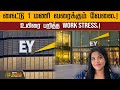 நைட்டு 1 மணி வரைக்கும் வேலை.! உயிரை பறித்த WORK STRESS.! | NewsTamil24x7 | Work Stress | Kerala