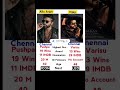 allu arjun vs vijay thalapaty comparison shorts trending