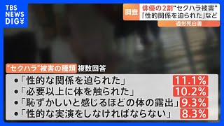 「性的な関係を迫られた」俳優やスタントマンの2割がセクハラなどを経験　「過労死白書」｜TBS NEWS DIG