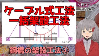 ２分でわかる！ケーブル式工法・一括架設工法（鋼橋の架設工法④）【土木解説】