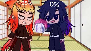 Angry percentage|| Ft. Giyuu, Shinobu, Mitsuri, Salami, Tengen, Rengoku||Giyushino