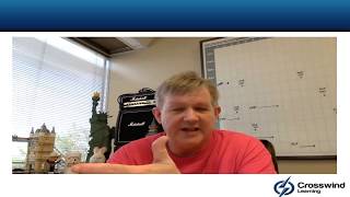 3. Control Procurements Process Video