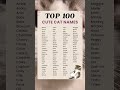 top 100 cute cat names 🐈💯. cute cat