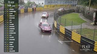 澳門路車回歸盃 2024  Macau Roadsport - Macao SAR Establishment Cup